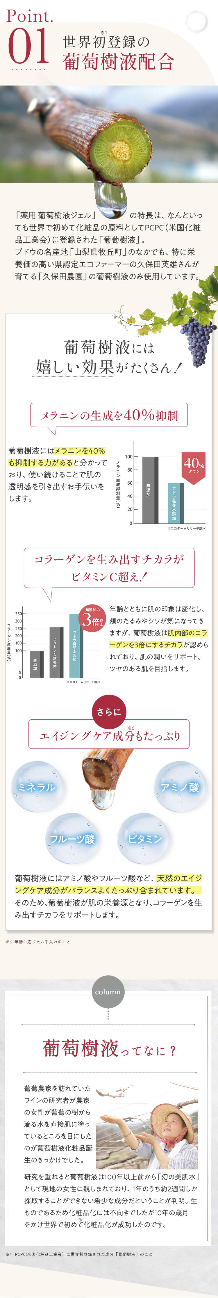 世界初の葡萄樹液配合